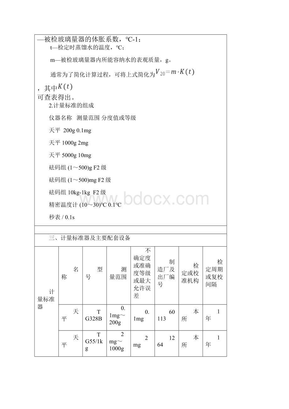 常用玻璃量器计量标准建标技术报告.docx_第3页