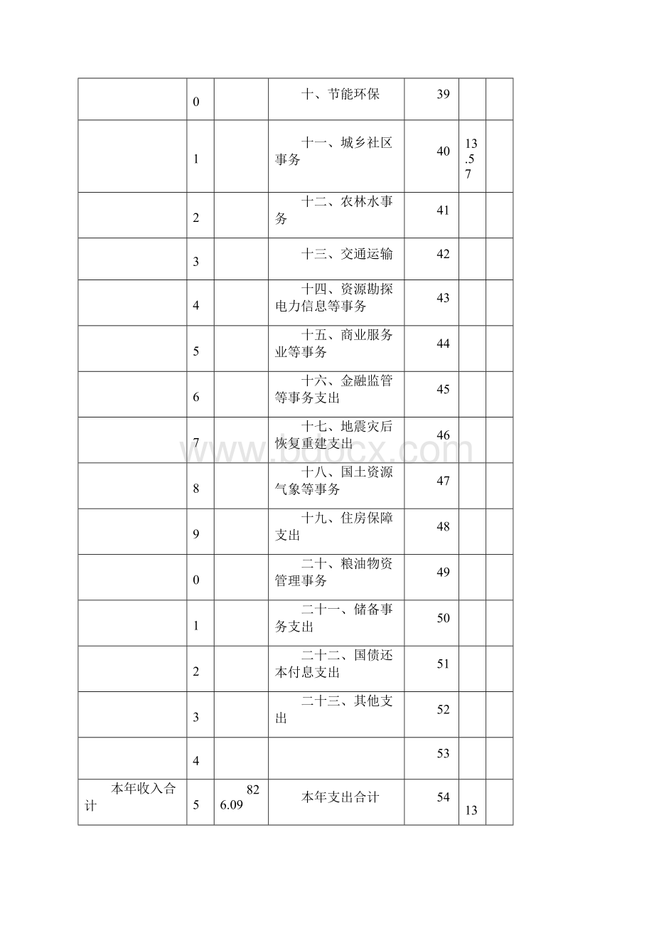 珠海香洲区南湾政维修站.docx_第3页