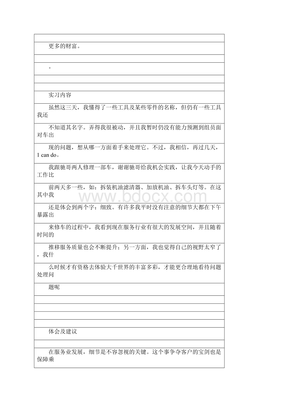 汽车4S店修理实习日记和报告.docx_第3页