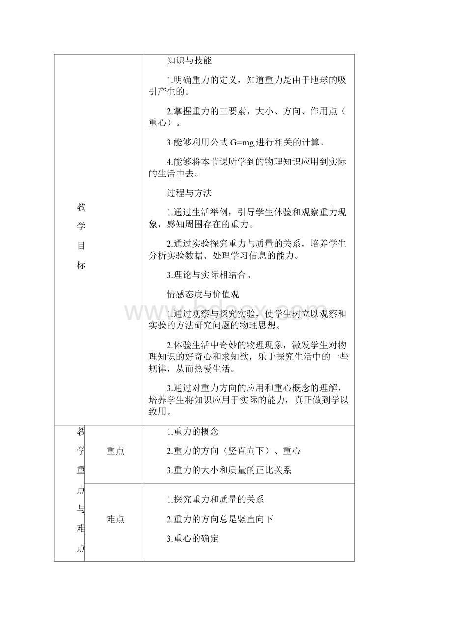 重力 教学设计 教案.docx_第2页