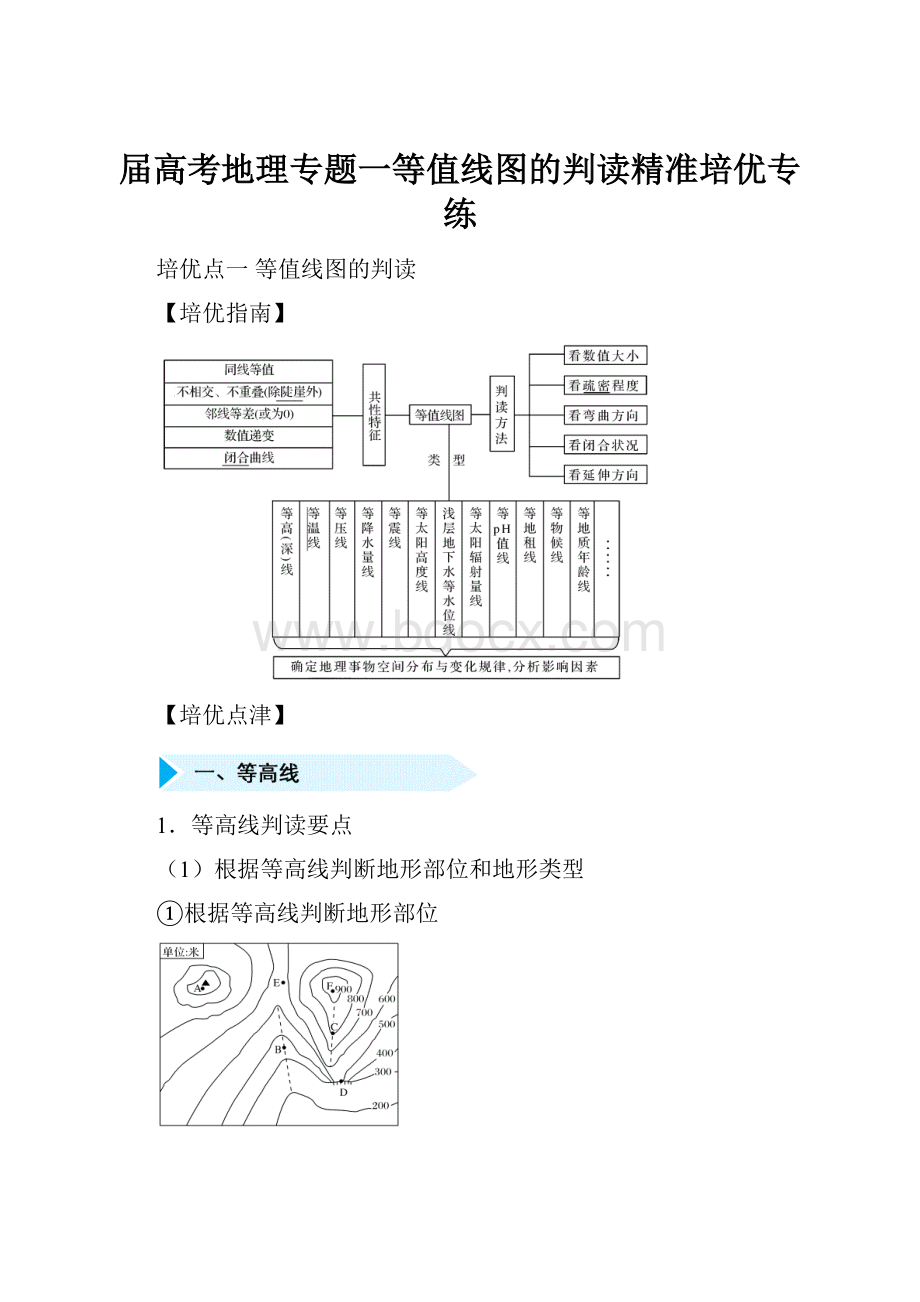 届高考地理专题一等值线图的判读精准培优专练.docx