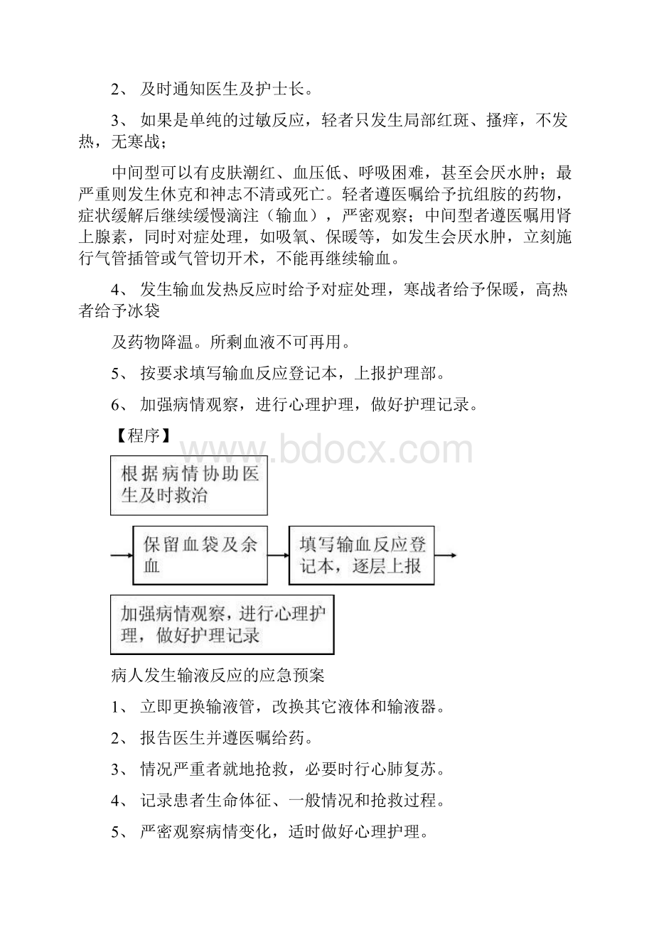 妇产科护理应急预案1.docx_第2页