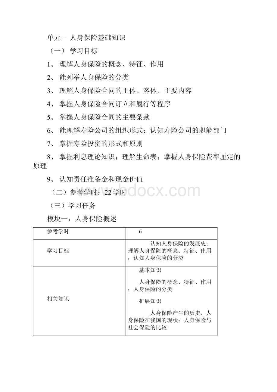 《人身保险学》课程标准要点.docx_第3页