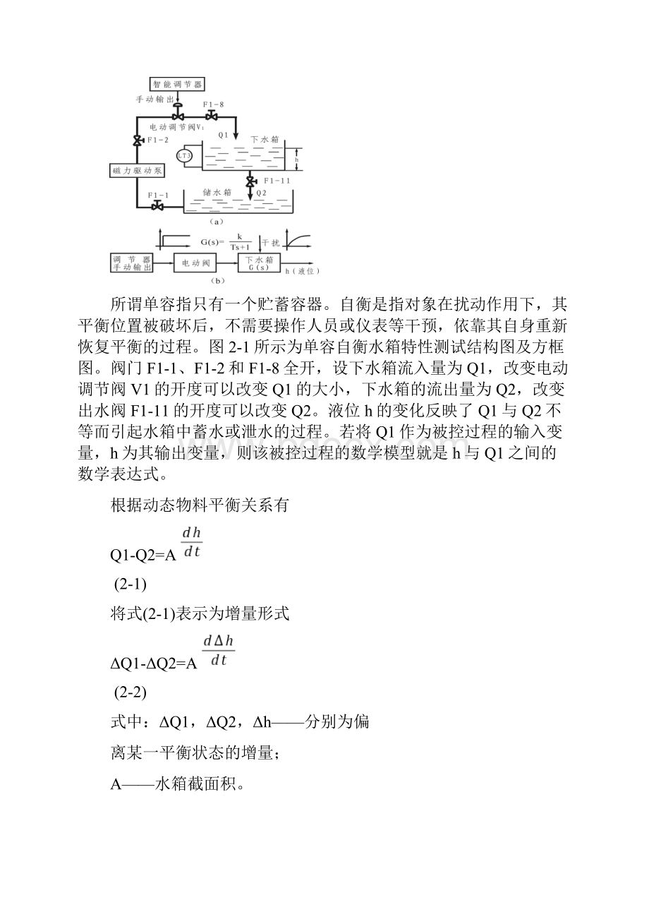 工业生产过程控制实验报告DOC.docx_第2页