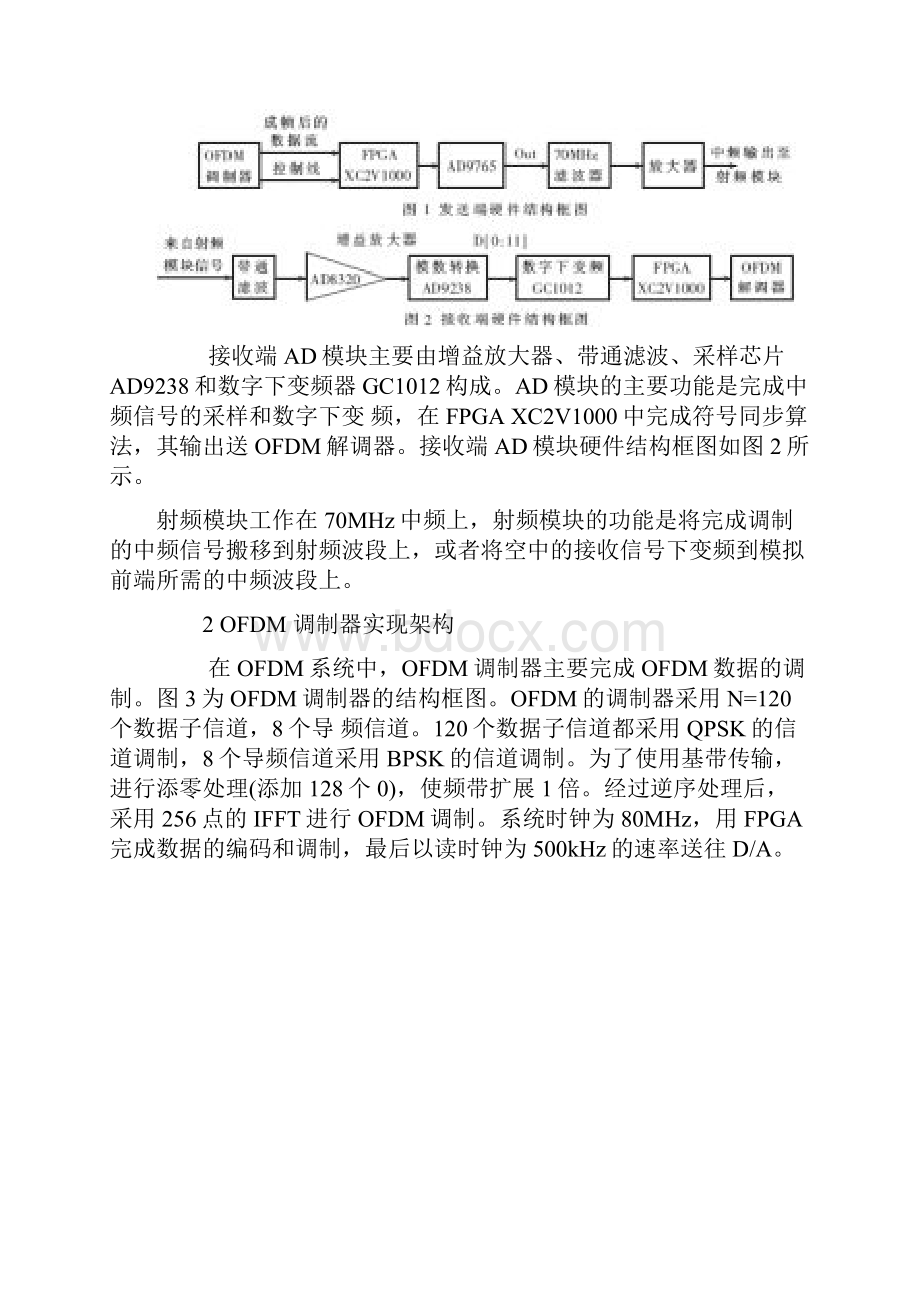 基于FPGA的OFDM系统设计与实现.docx_第2页