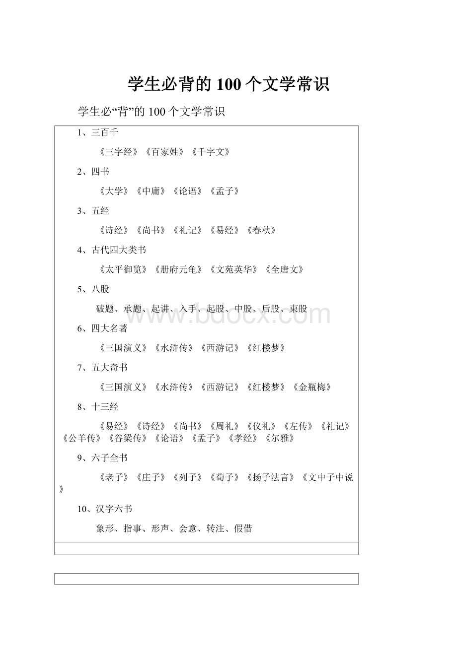 学生必背的100个文学常识.docx