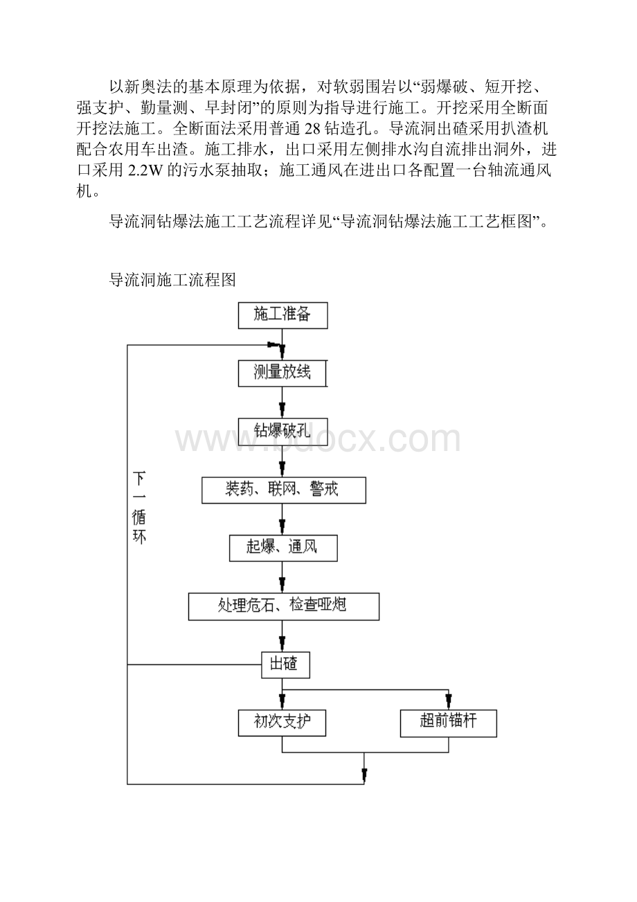 导流洞开挖施工方案.docx_第2页