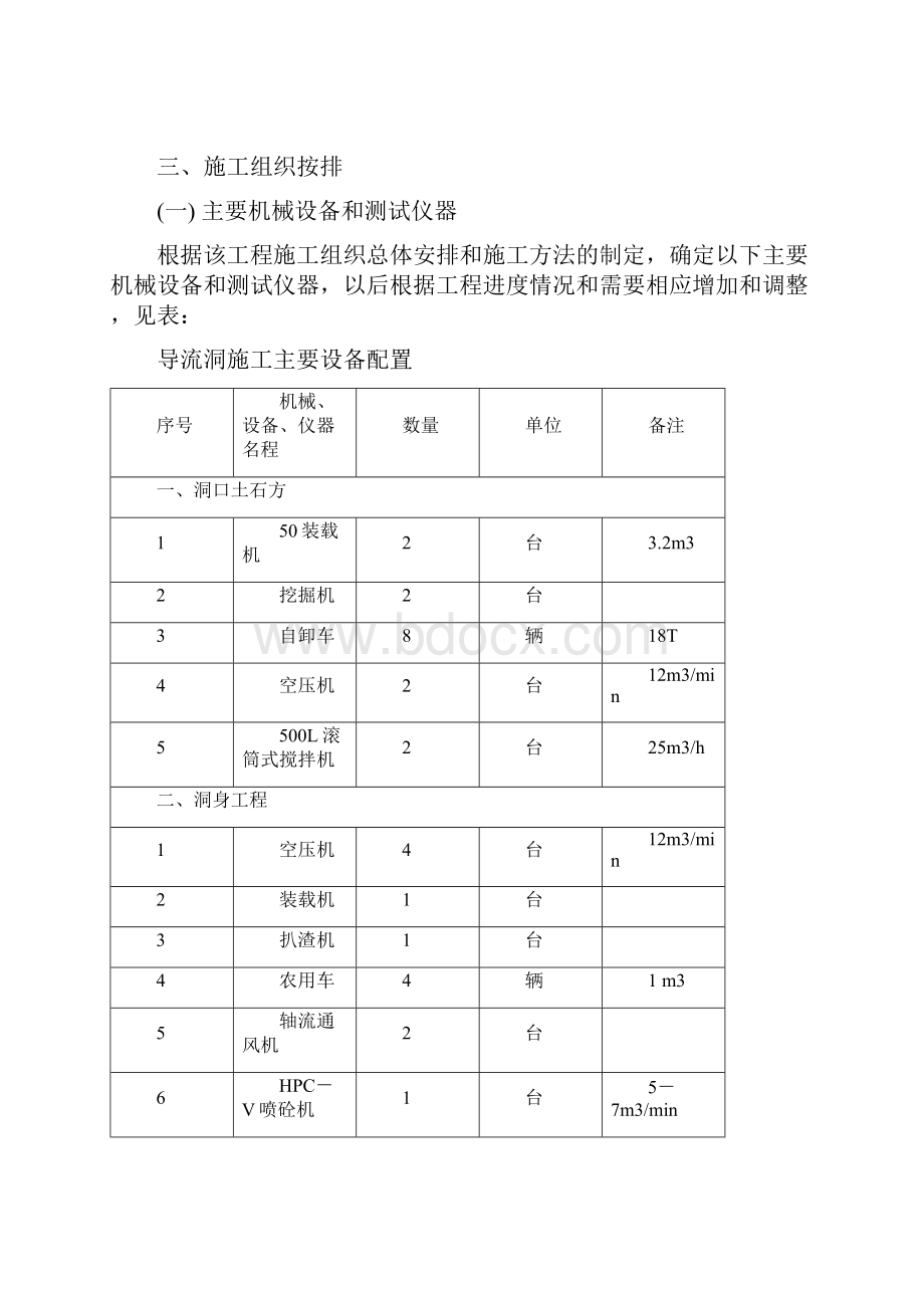 导流洞开挖施工方案.docx_第3页