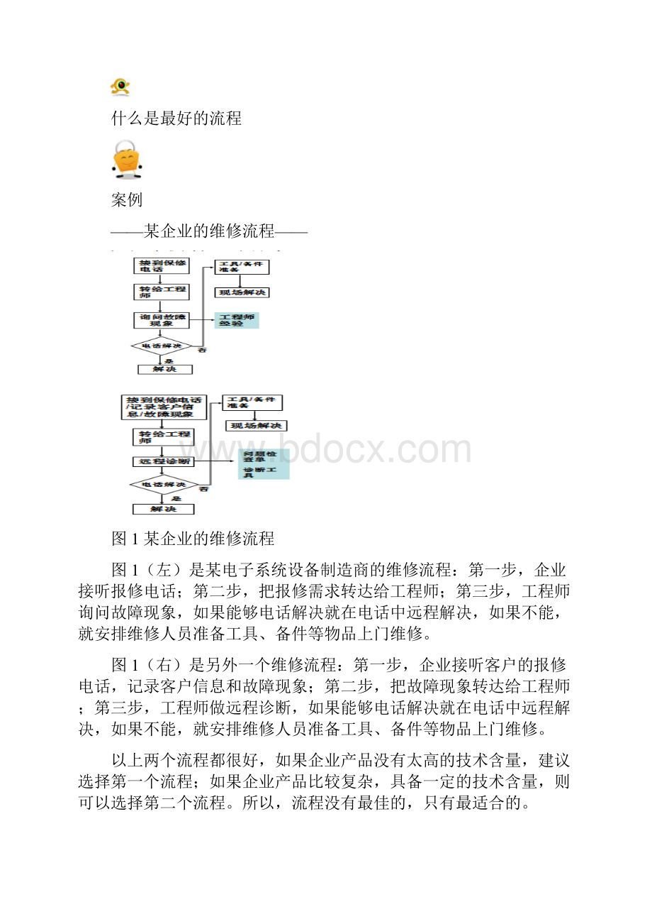 时代光华《基于某六西格玛地流程管理系统》课后习题.docx_第3页