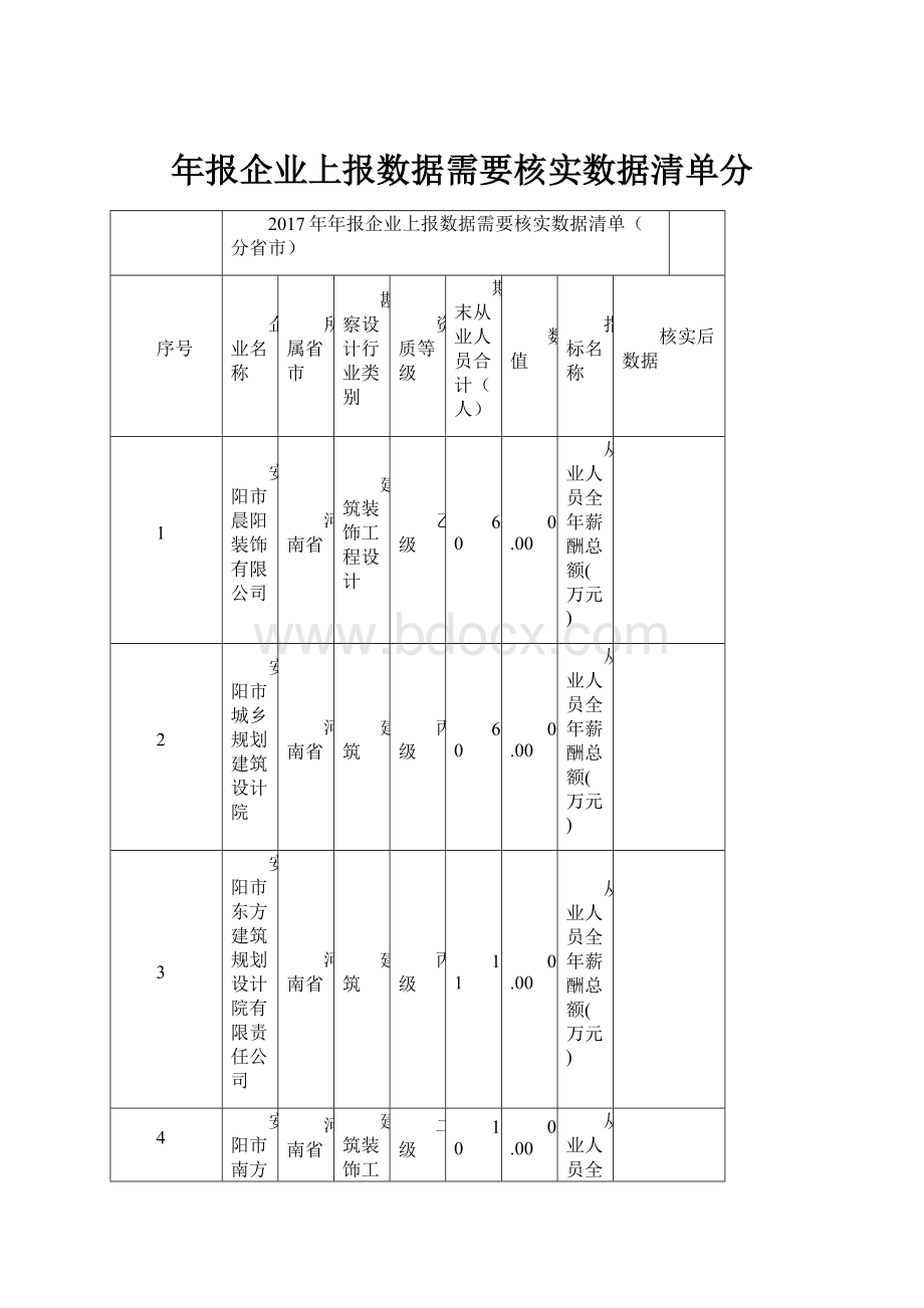 年报企业上报数据需要核实数据清单分.docx