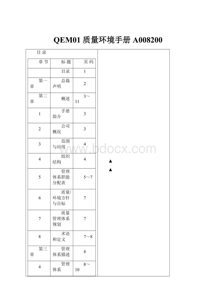 QEM01质量环境手册A008200.docx