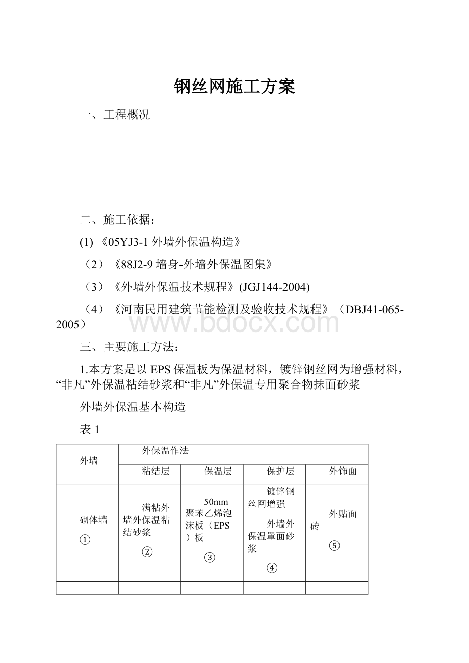 钢丝网施工方案.docx