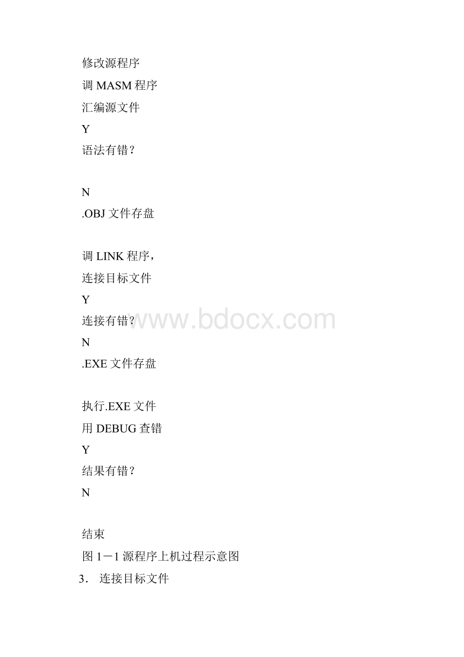 计算机组成原理与汇编语言程序设计实验指导书.docx_第3页