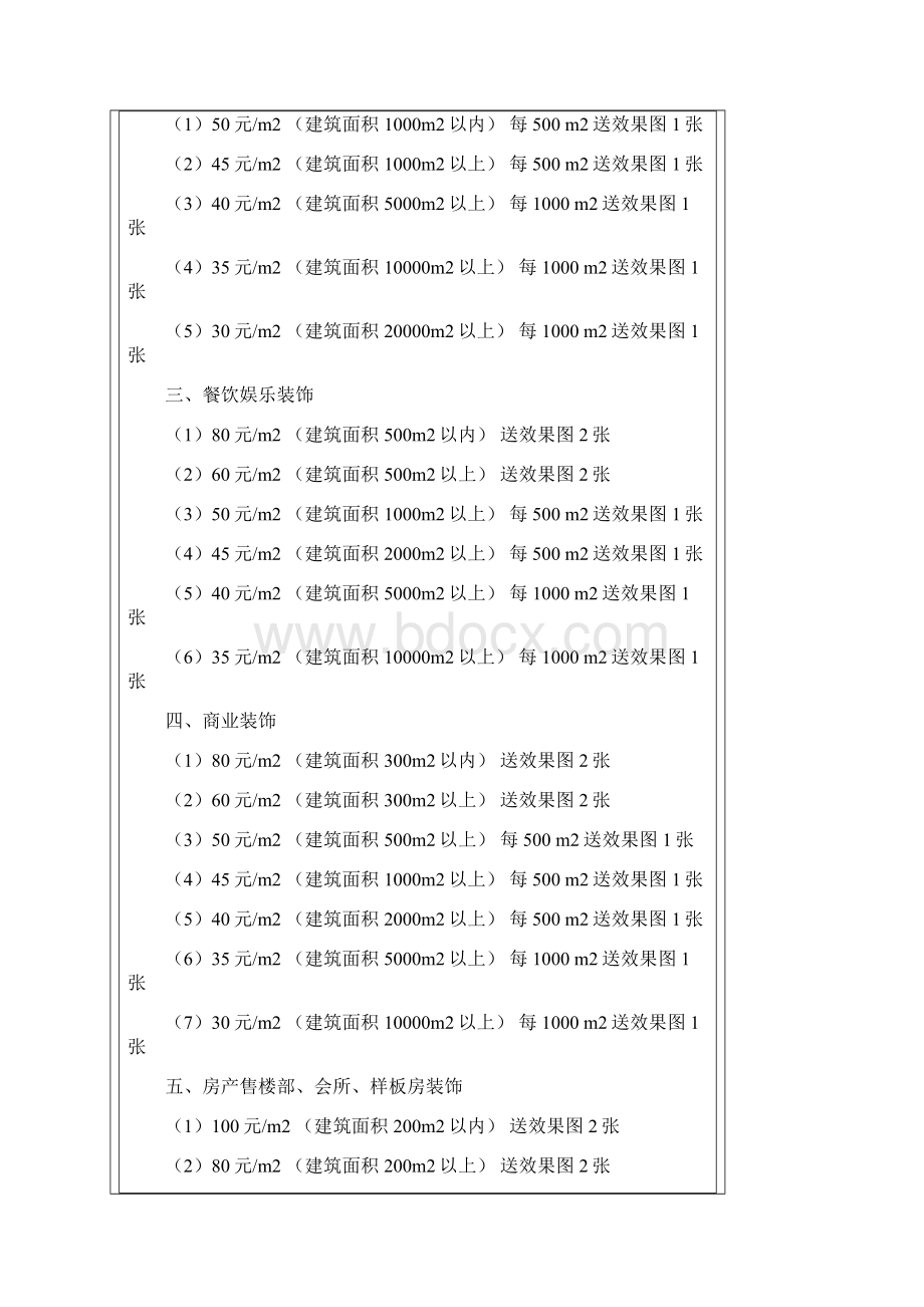 装饰装修设计取费标准.docx_第2页