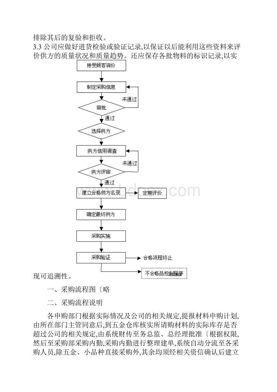 采购流程与采购流程图.docx_第2页