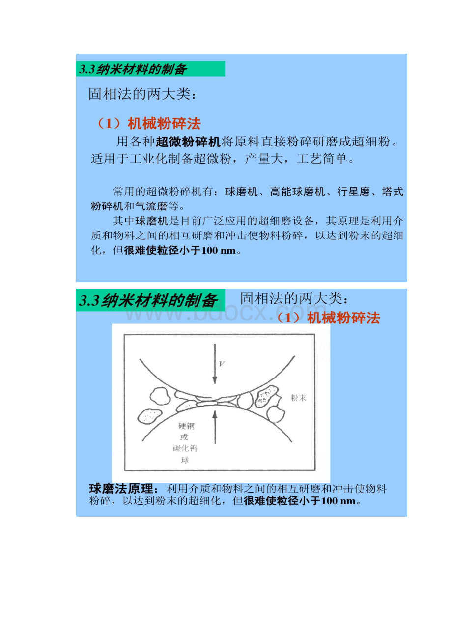 第三章 纳米材料的性能与制备方法2.docx_第3页