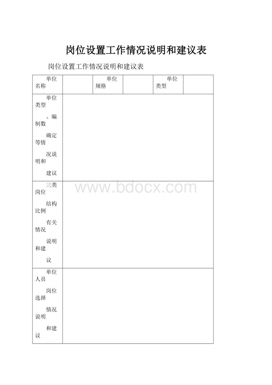 岗位设置工作情况说明和建议表.docx_第1页