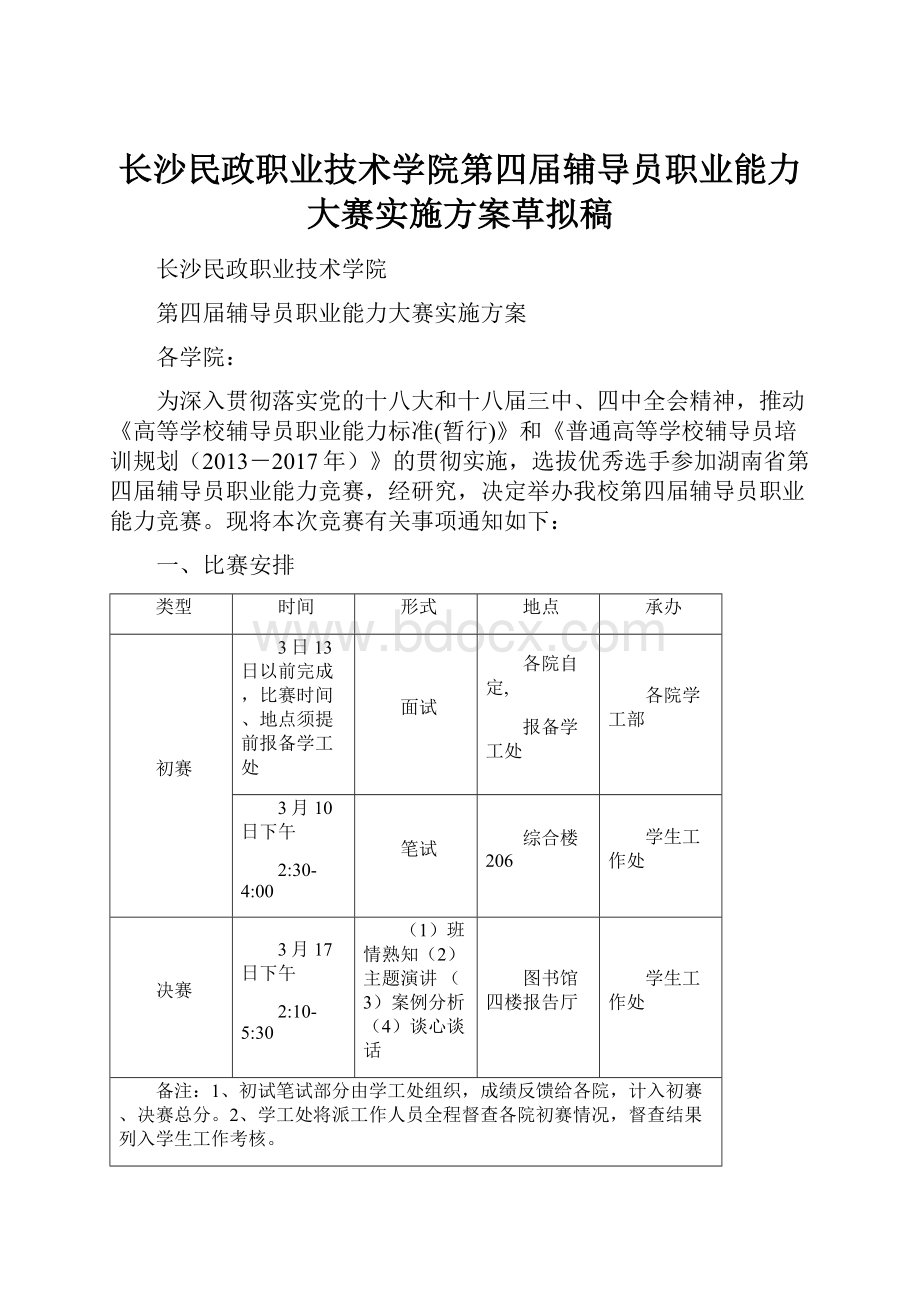 长沙民政职业技术学院第四届辅导员职业能力大赛实施方案草拟稿.docx