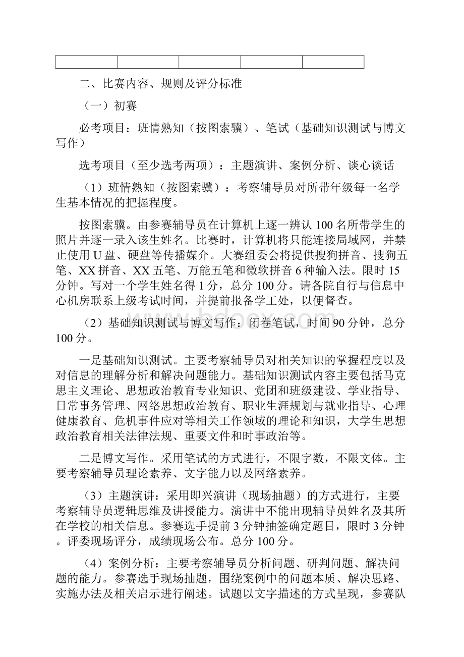 长沙民政职业技术学院第四届辅导员职业能力大赛实施方案草拟稿.docx_第2页