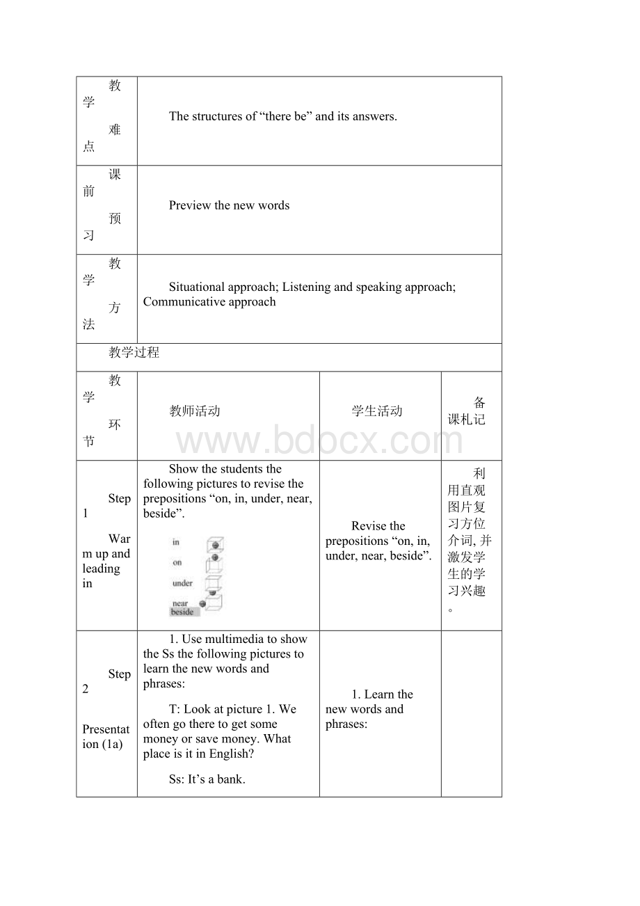 版七年级英语下册Unit8Isthereapostofficenearhere教案新版人教新目标版.docx_第2页