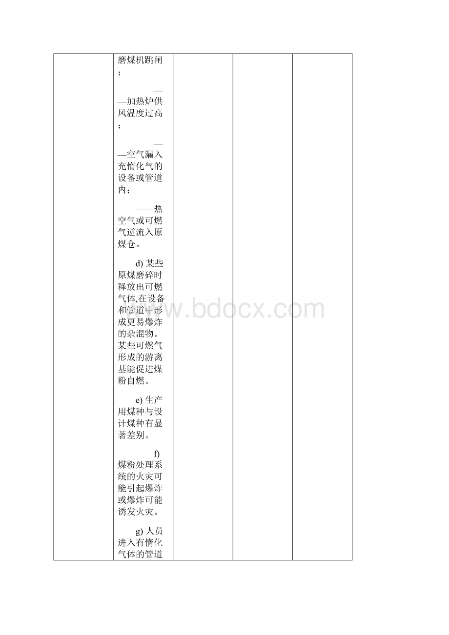 高炉喷吹烟煤系统防爆安全规程.docx_第3页