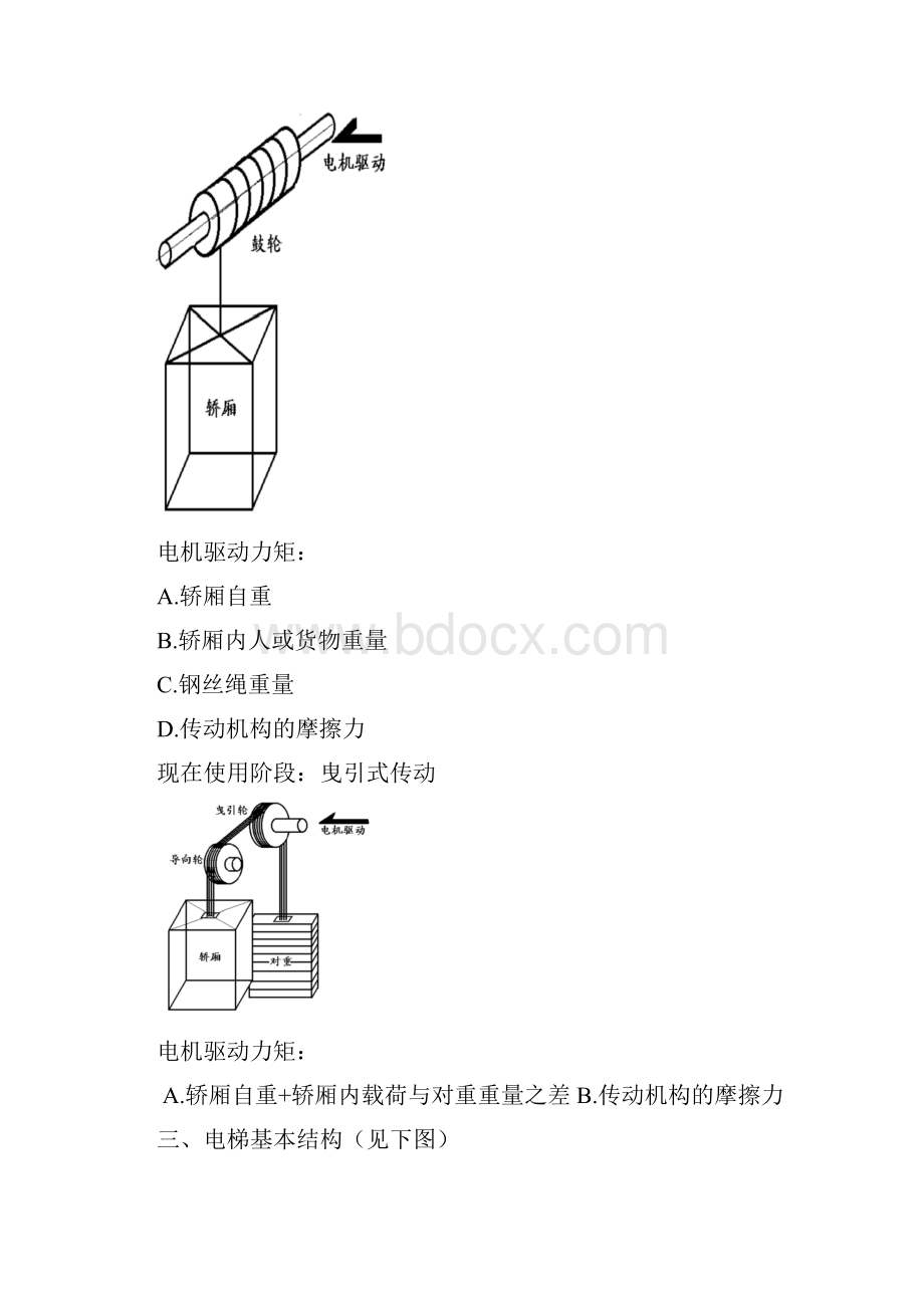 讲课用电梯基础知识.docx_第3页