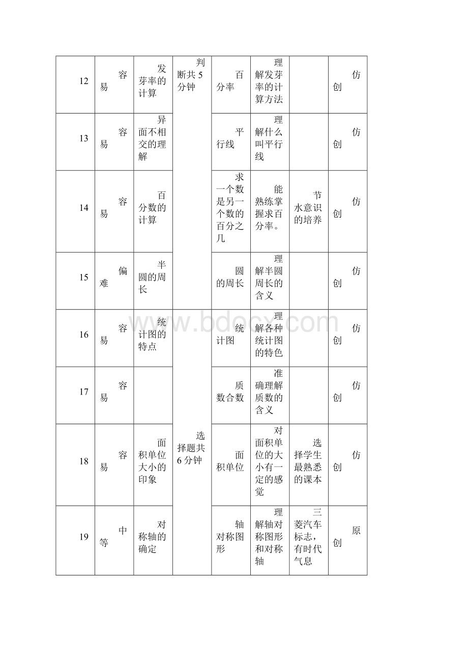 小学数学第十二册期末质量检测题.docx_第3页