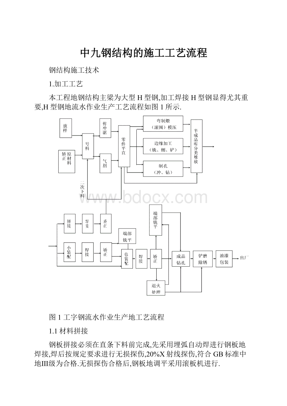 中九钢结构的施工工艺流程.docx