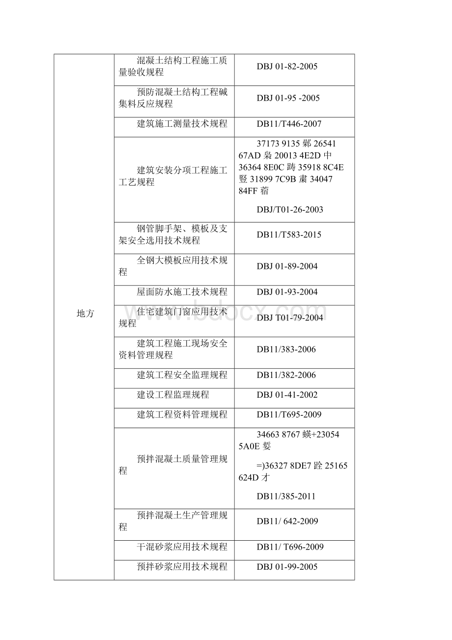 PC构件吊装施工方案.docx_第2页