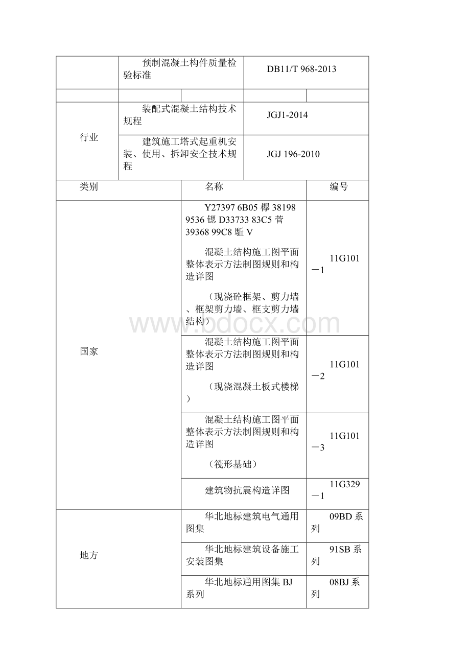 PC构件吊装施工方案.docx_第3页