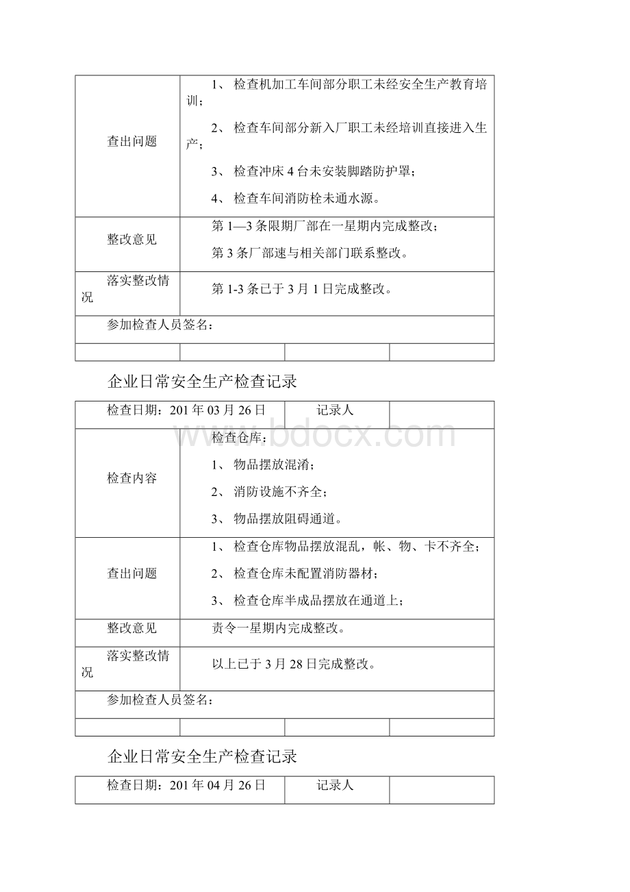 企业日常安全生产检查记录.docx_第2页