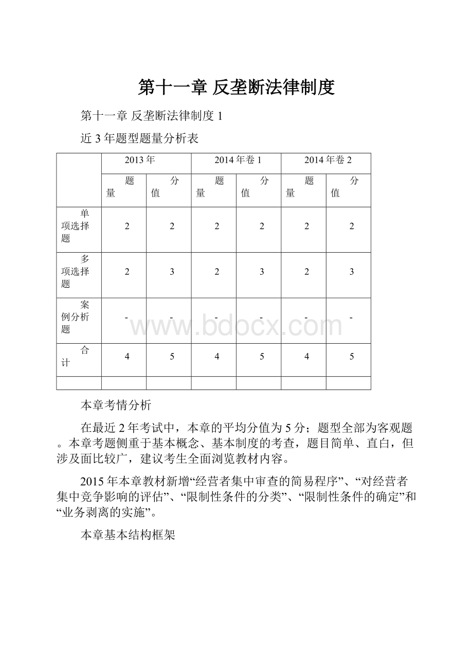 第十一章反垄断法律制度.docx