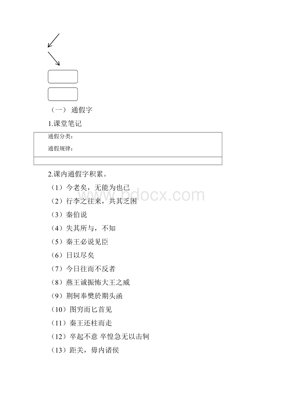 届高三文言文整体复习学案.docx_第2页