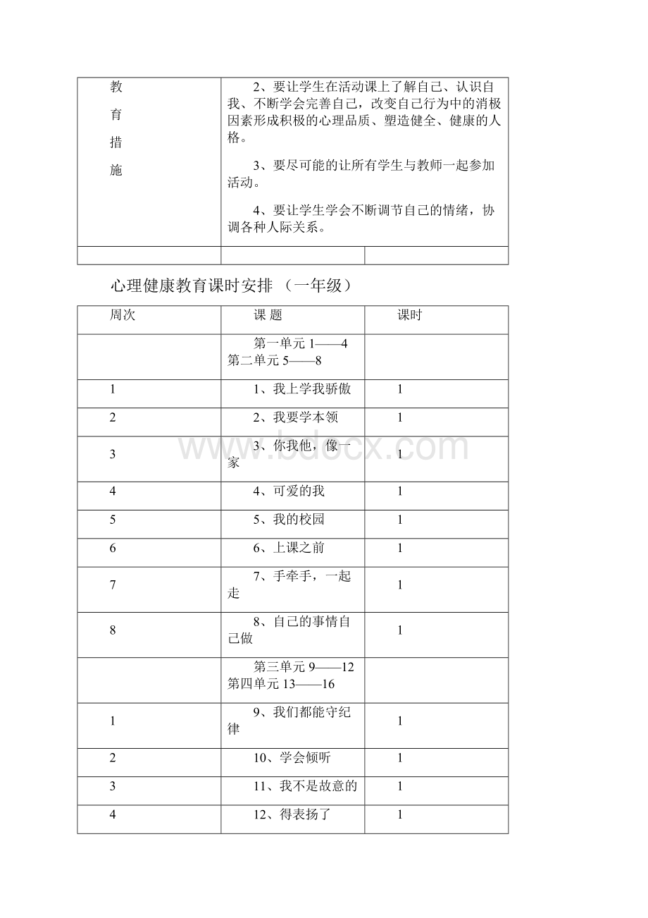 一年级心理健康教育教案.docx_第2页