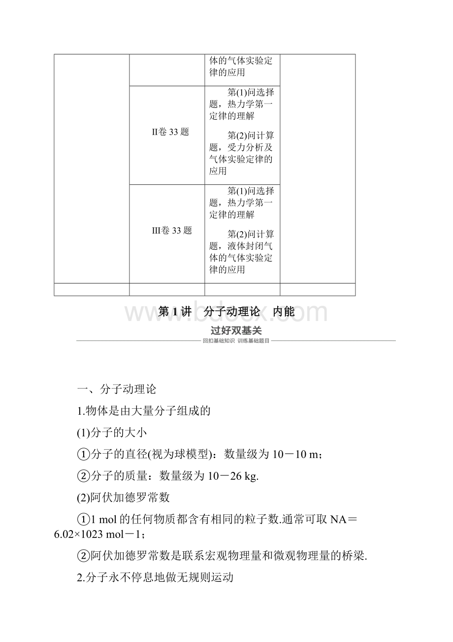 届一轮复习人教版 分子动理论 内能学案.docx_第3页