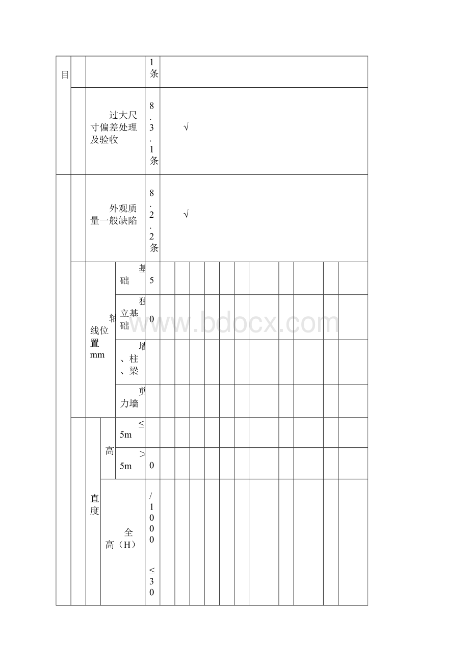 分户验收记录表格2.docx_第2页