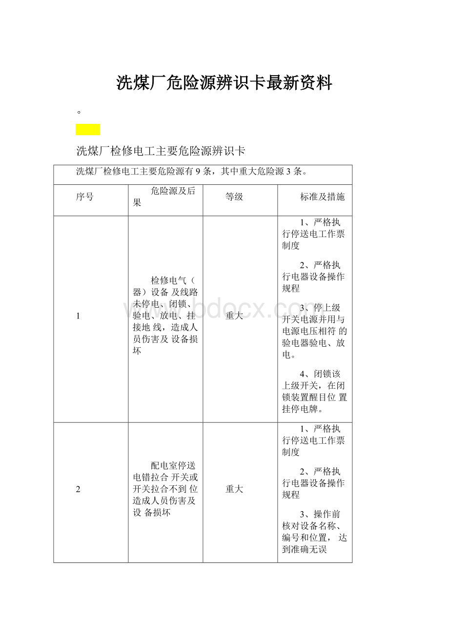 洗煤厂危险源辨识卡最新资料.docx