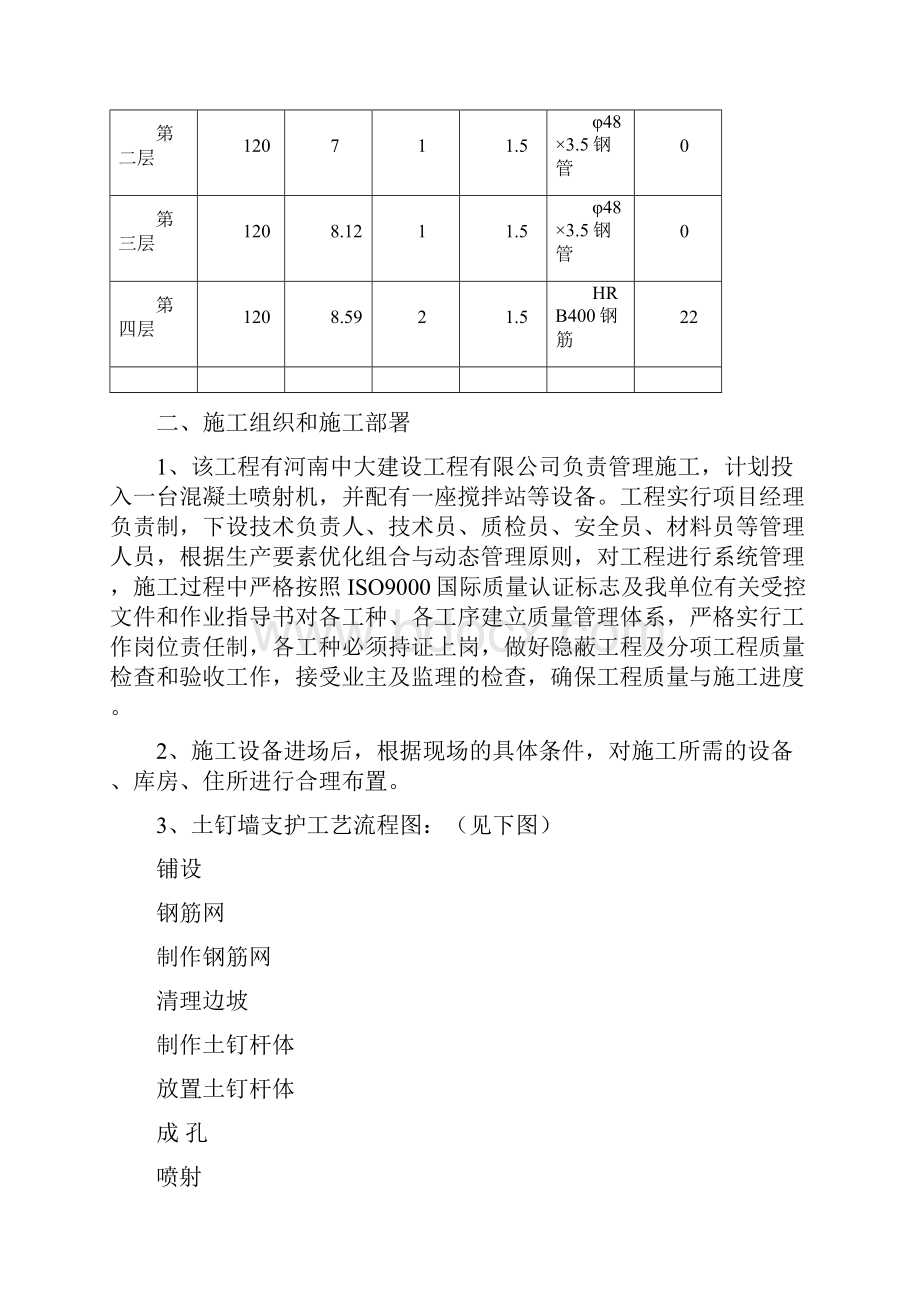 基坑边坡支护方案精编版.docx_第2页