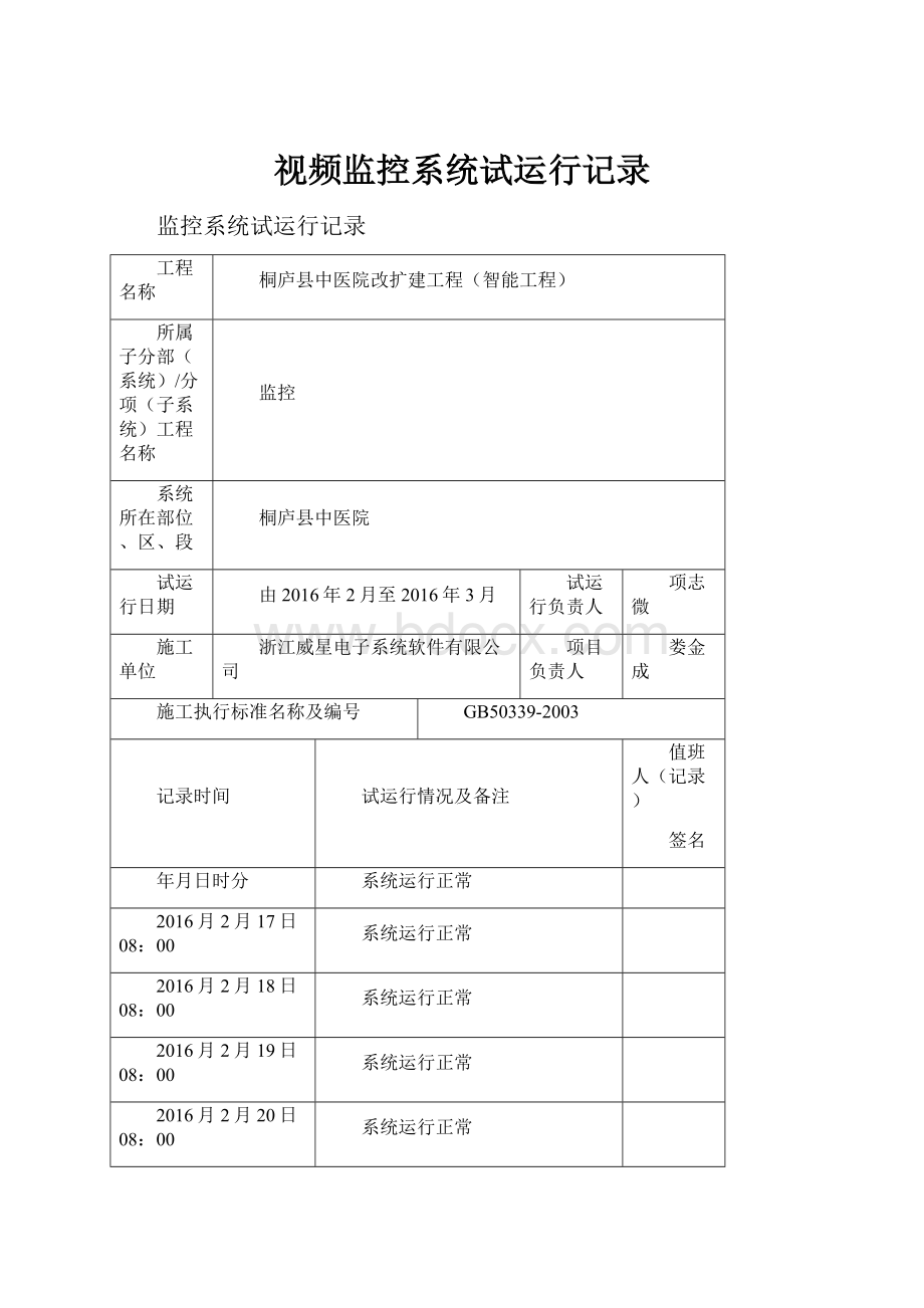 视频监控系统试运行记录.docx