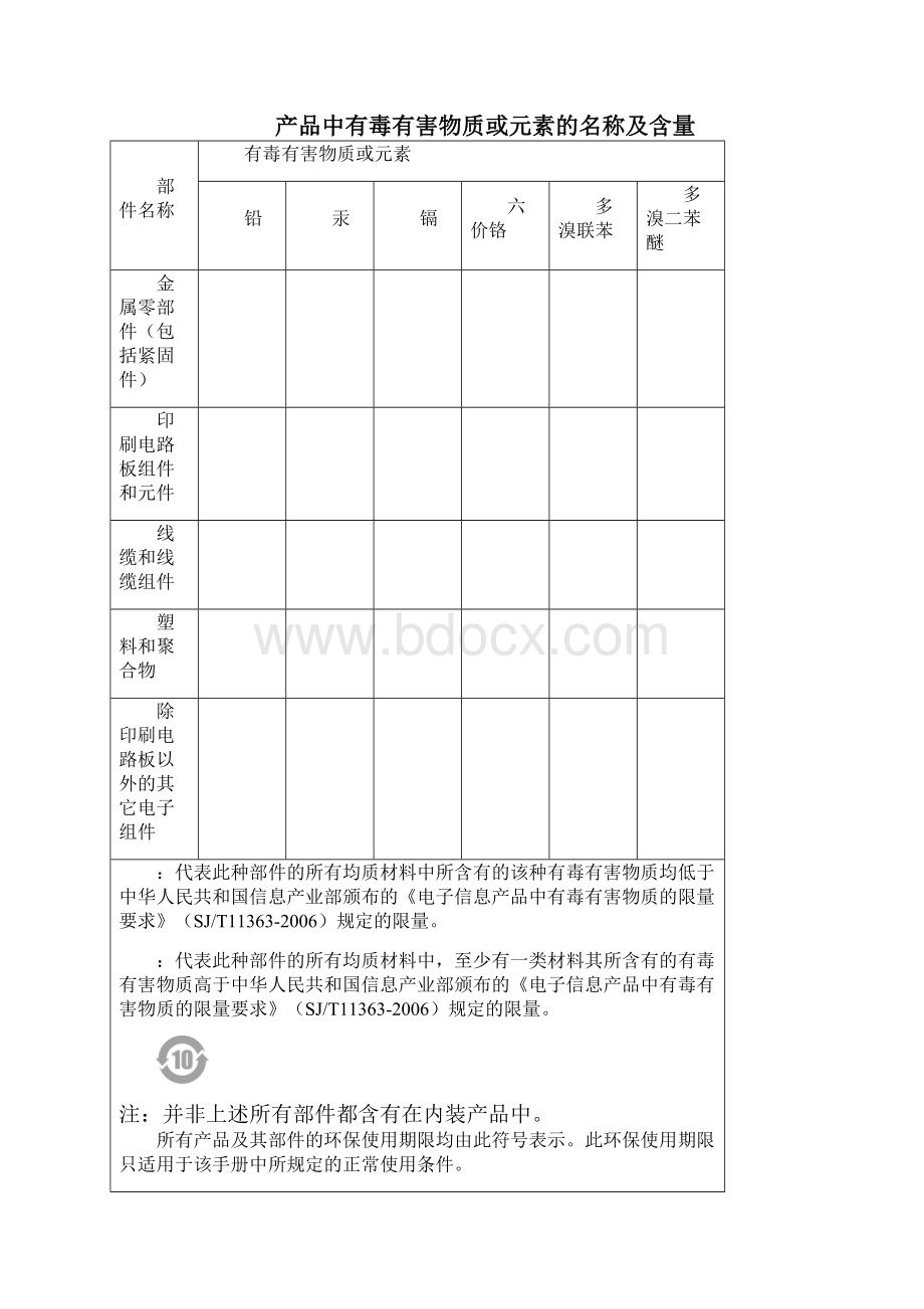 迈普MSG4000系列安全网关扩展模块手册.docx_第2页