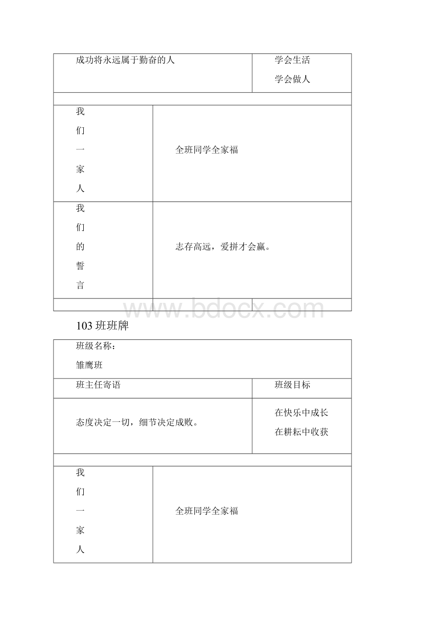 各班班牌.docx_第2页