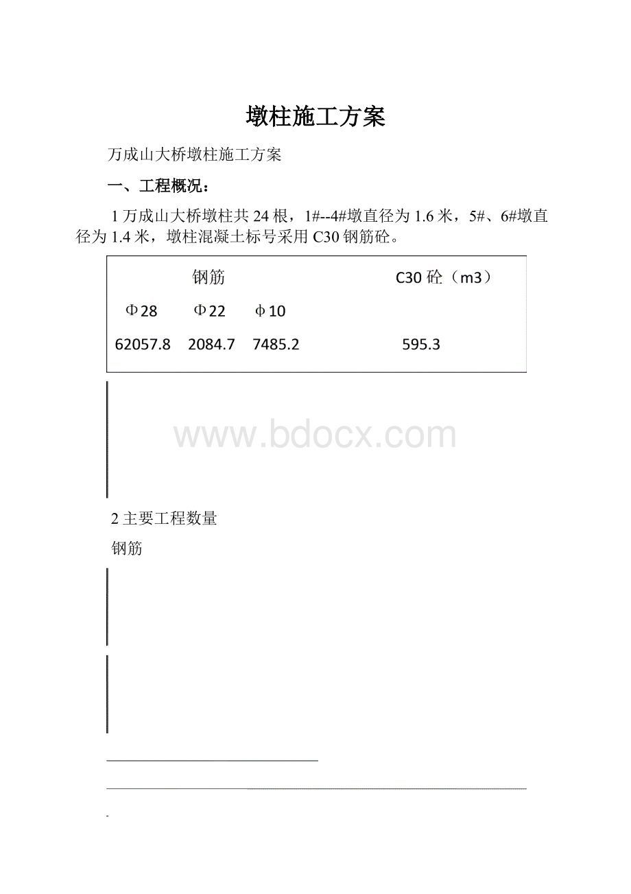 墩柱施工方案.docx