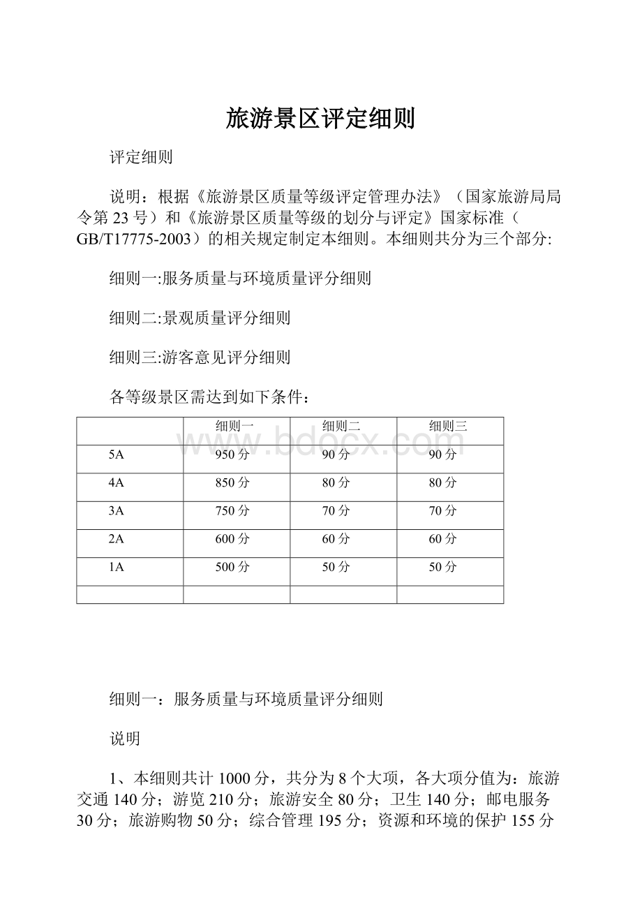 旅游景区评定细则.docx_第1页