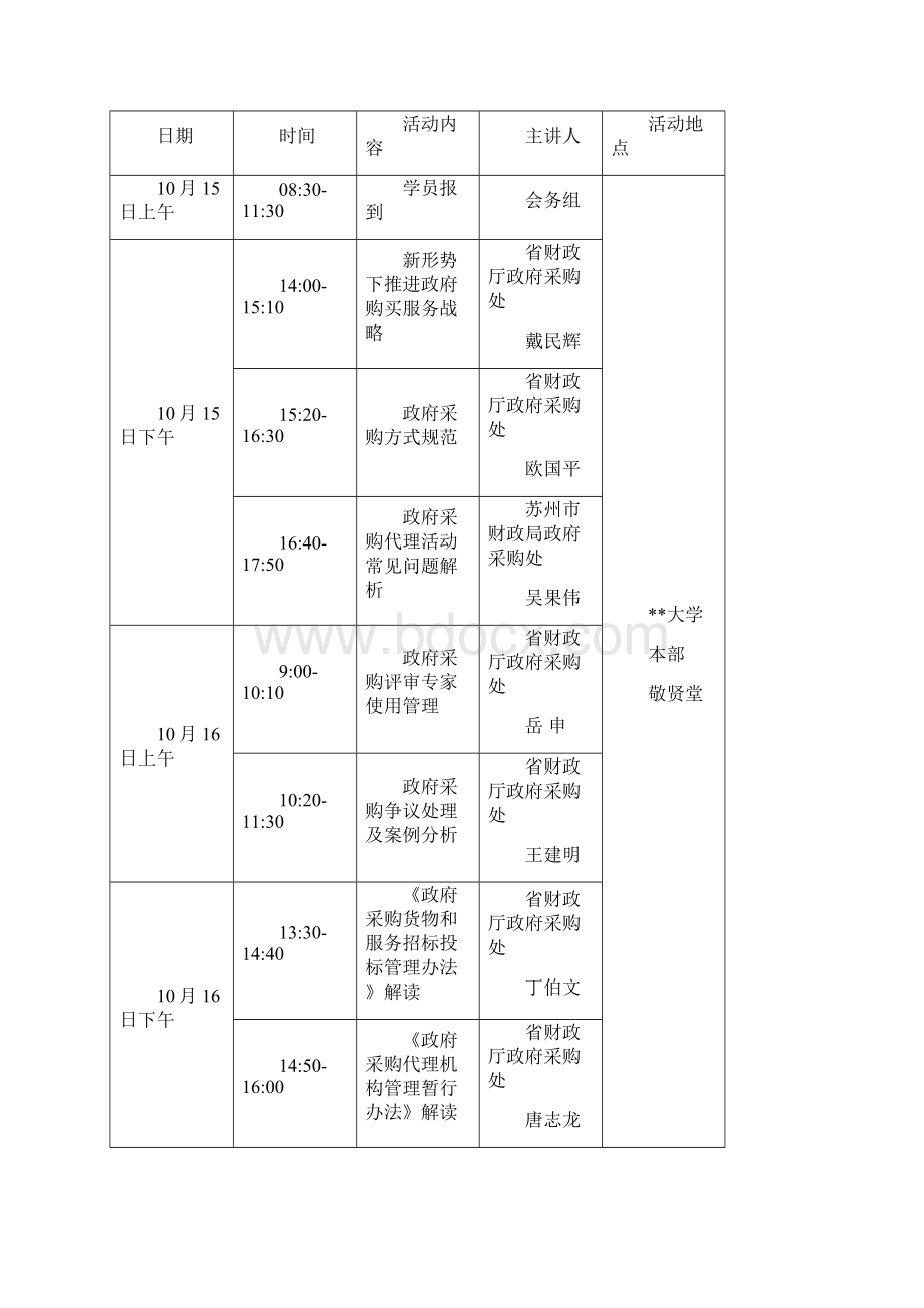 江苏省政府采购社会代理机构人员培训须知模板.docx_第2页