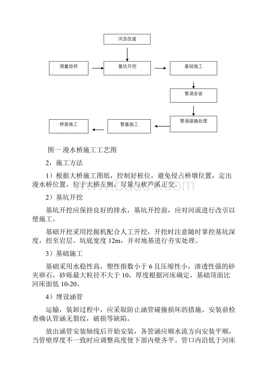 漫水桥施工方案.docx_第2页