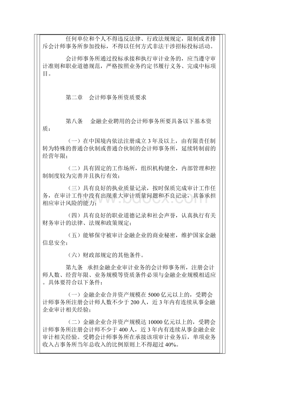 金融企业选聘会计师事务所招标管理办法.docx_第3页