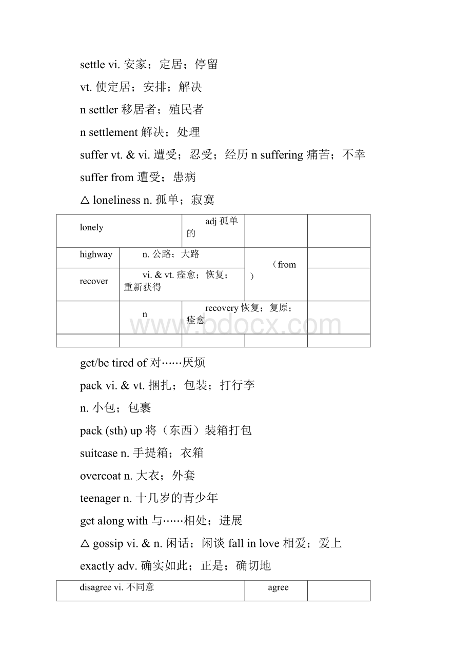 高中英语⑴必修英语⑾选修词汇表新课标人教版.docx_第3页