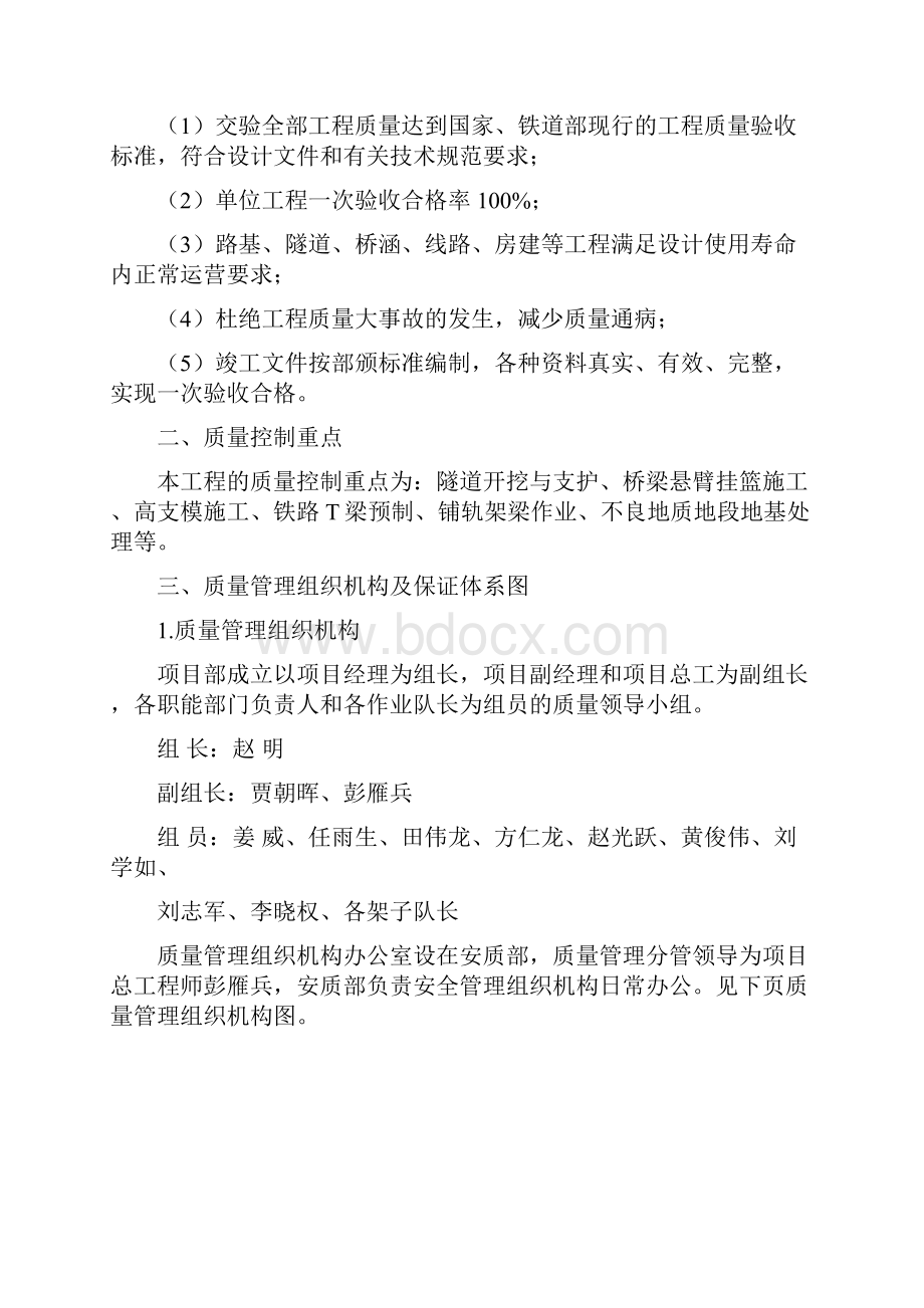 质量保证体系.docx_第2页