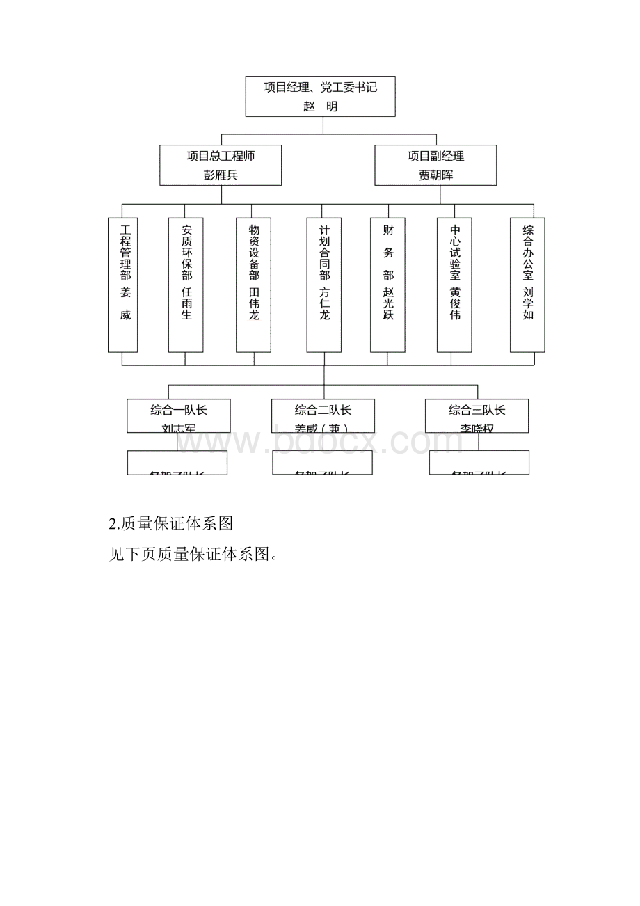 质量保证体系.docx_第3页