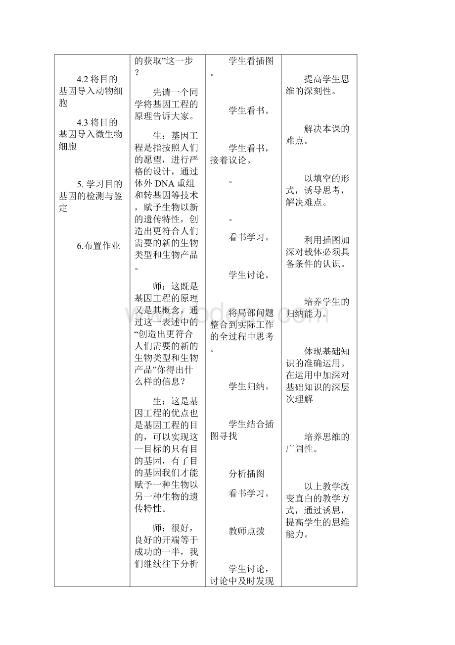 江苏常熟市高中生物基因工程基因工程的基本操作程序3.docx_第2页